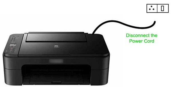 Fix HP Officejet Pro 6970 Paper Jam Issue in Simple Steps by